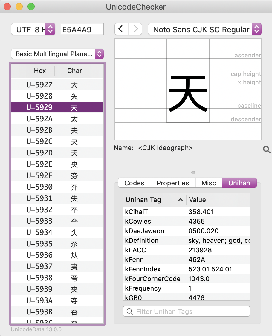 Unihan data in UnicodeChecker