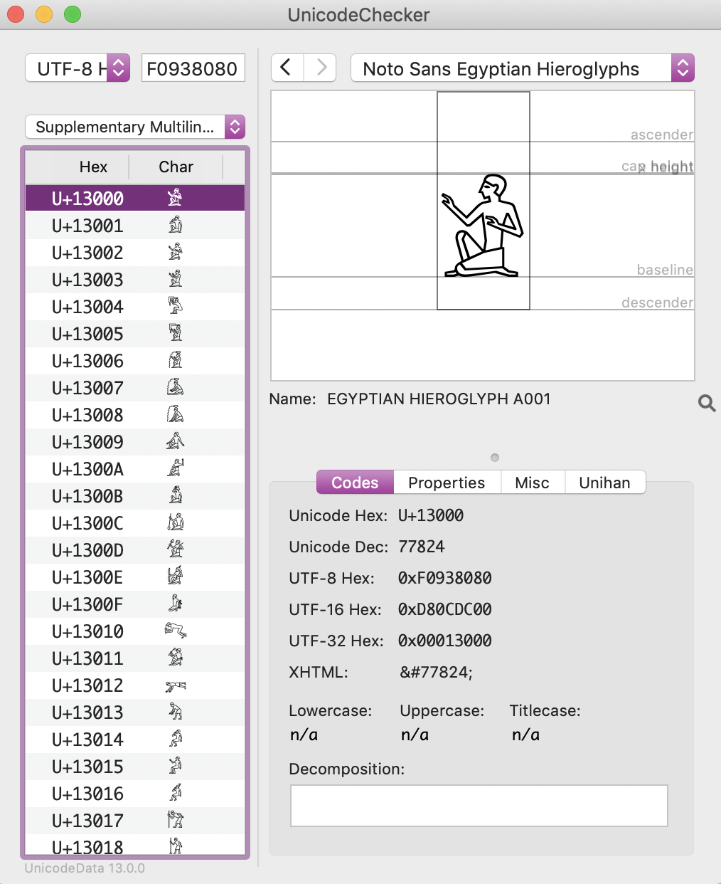 Egyptian hieroglyphic block in Unicode