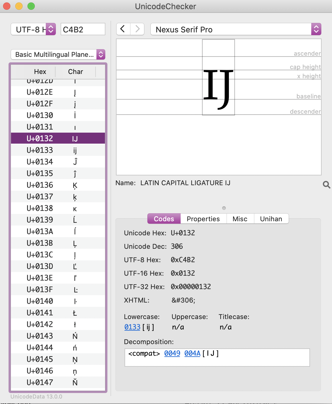 IJ: a composed character in Unicode