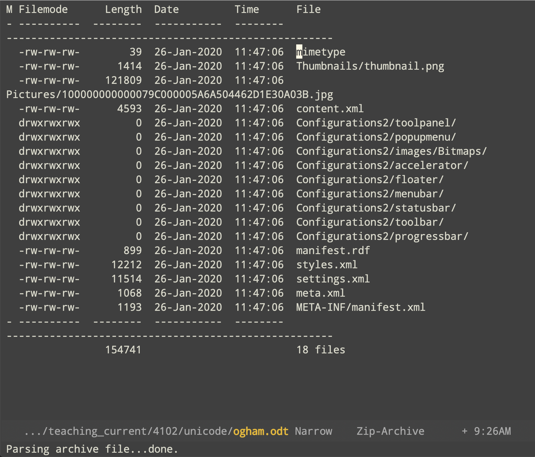 Contents of a LibreOffice template file archive