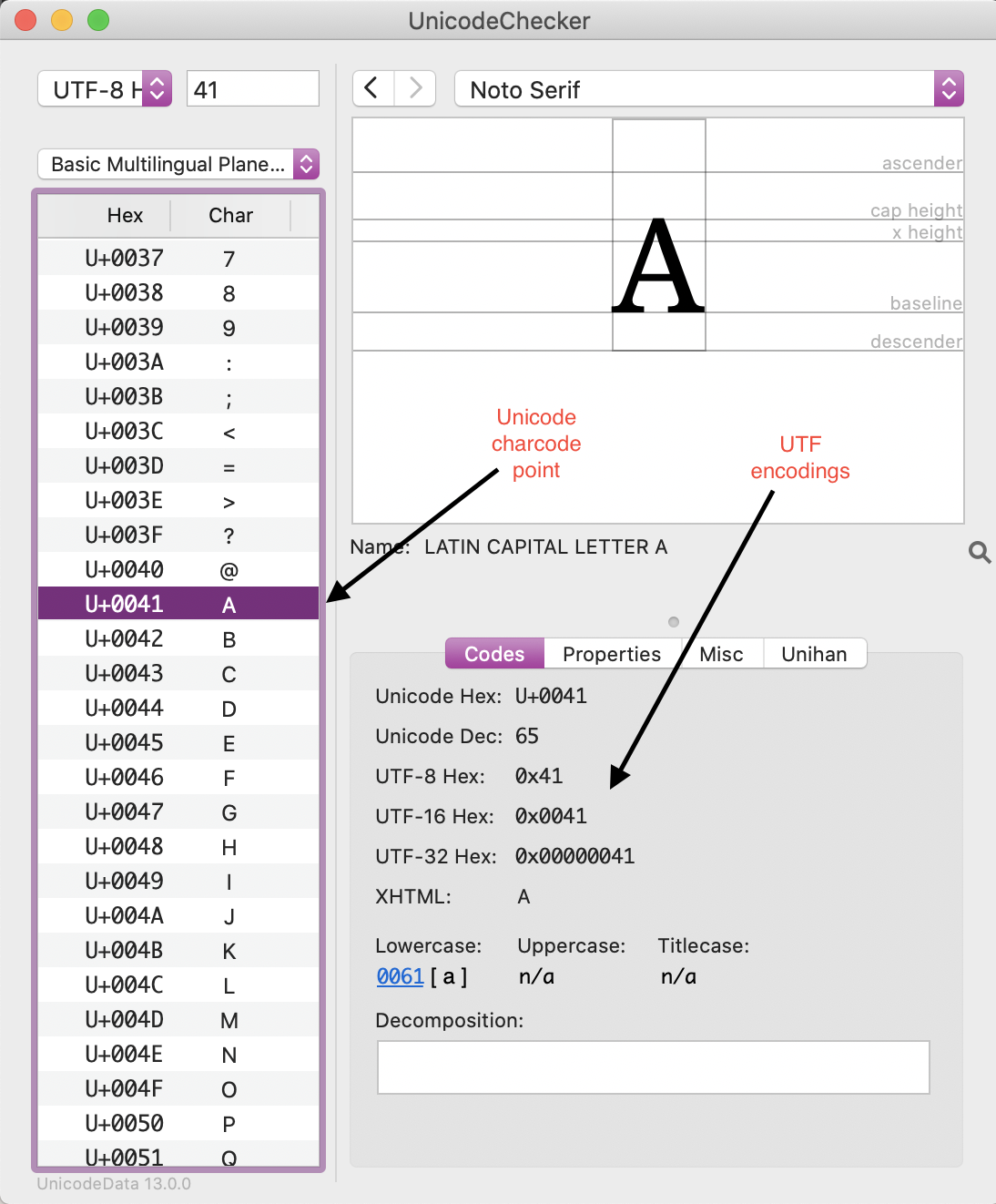 Unicode and UTF code points in UnicodeChecker